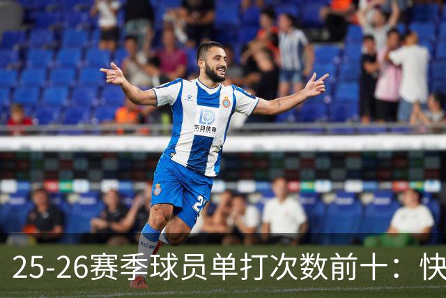 25-26赛季球员单打次数前十：快船登第一骑士登第三 东契奇最高效